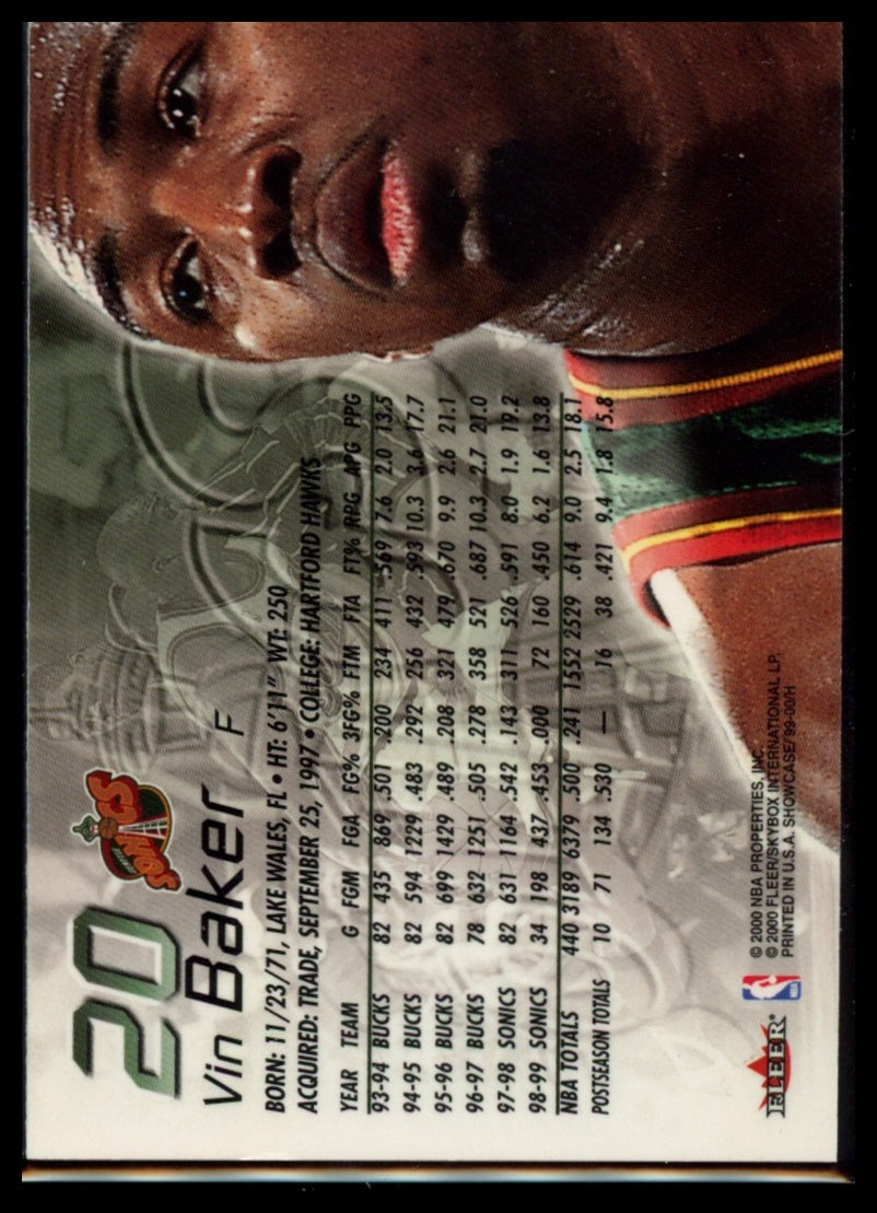 1999-00 Flair Showcase #20 Vin Baker