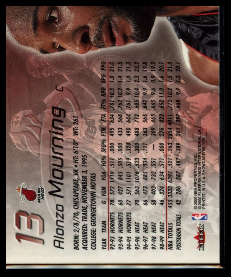 1999-00 Flair Showcase #13 Alonzo Mourning