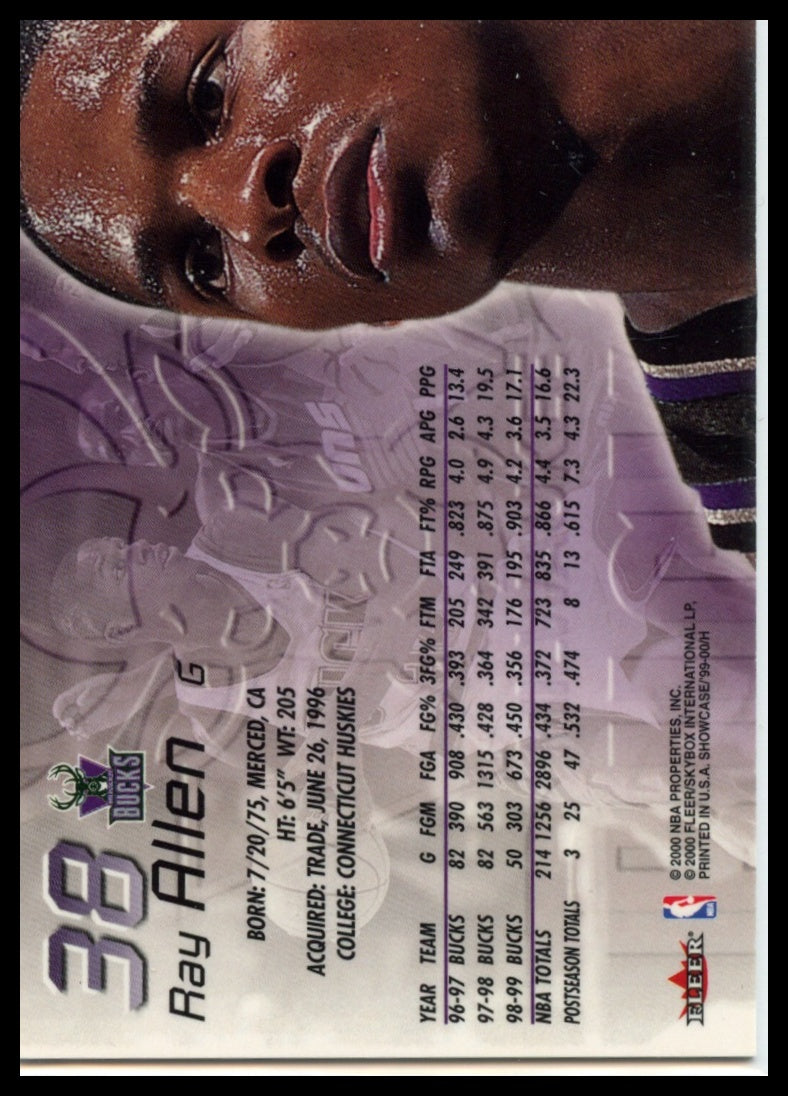 1999-00 Flair Showcase #38 Ray Allen