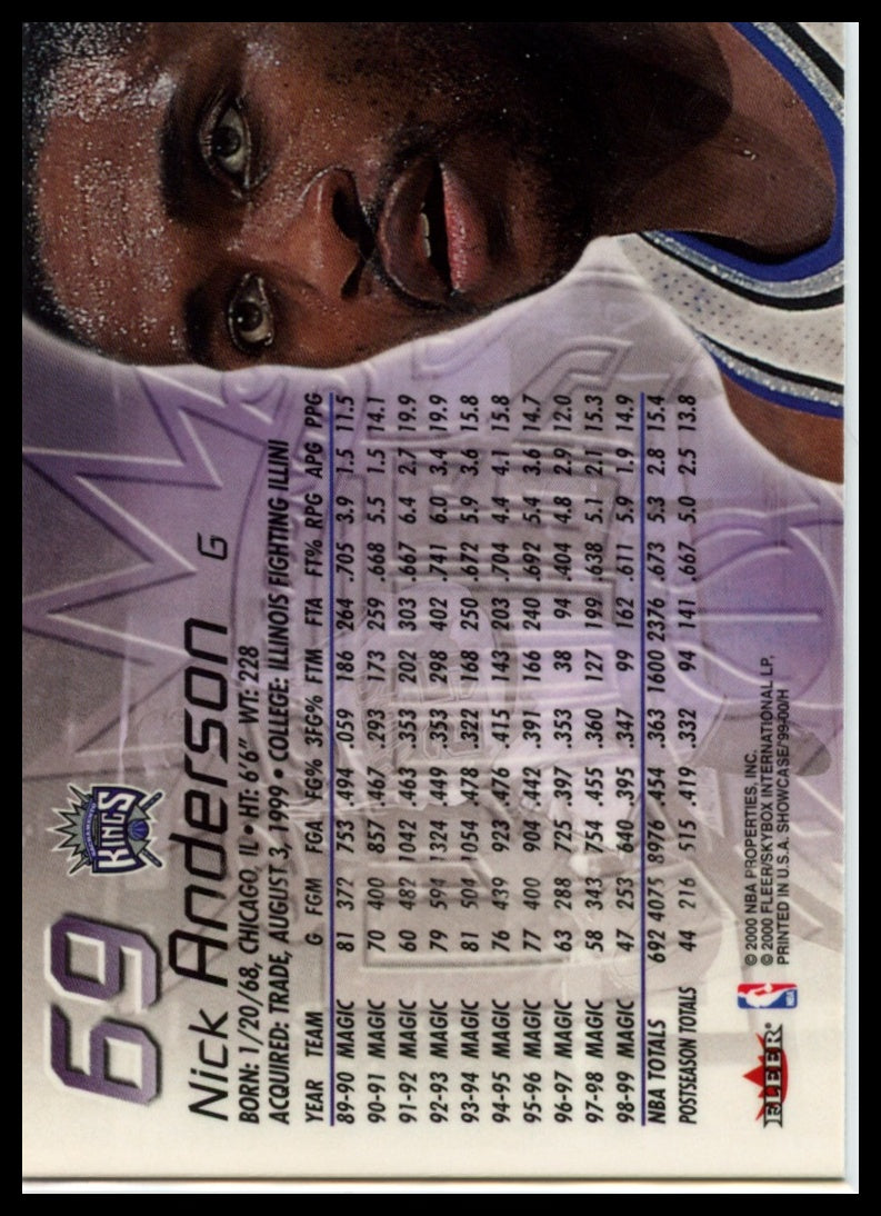 1999-00 Flair Showcase #69 Nick Anderson